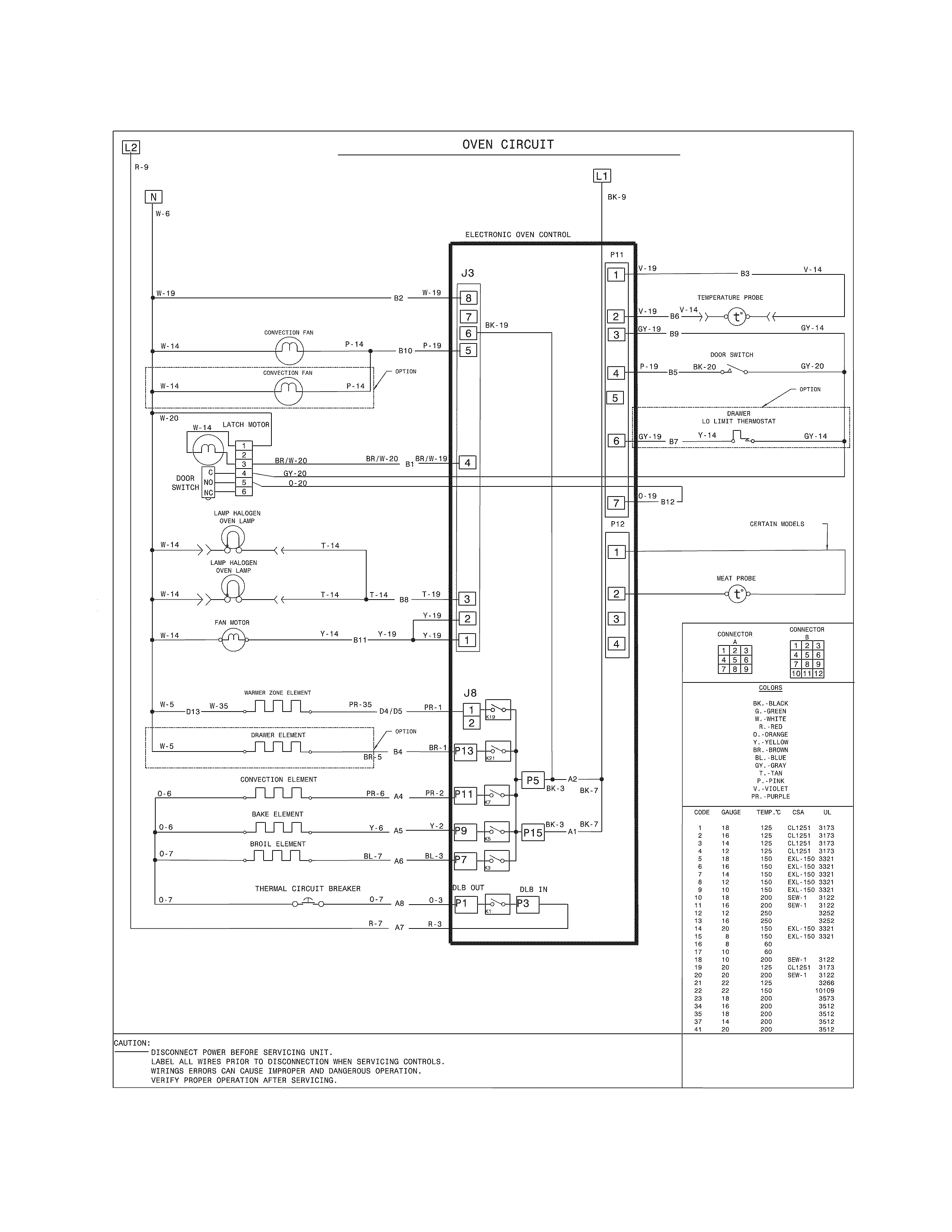 Frigidaire CGES3065PWA wiring diagram diagram