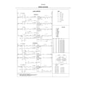 Kenmore 79042532315 wiring diagram diagram