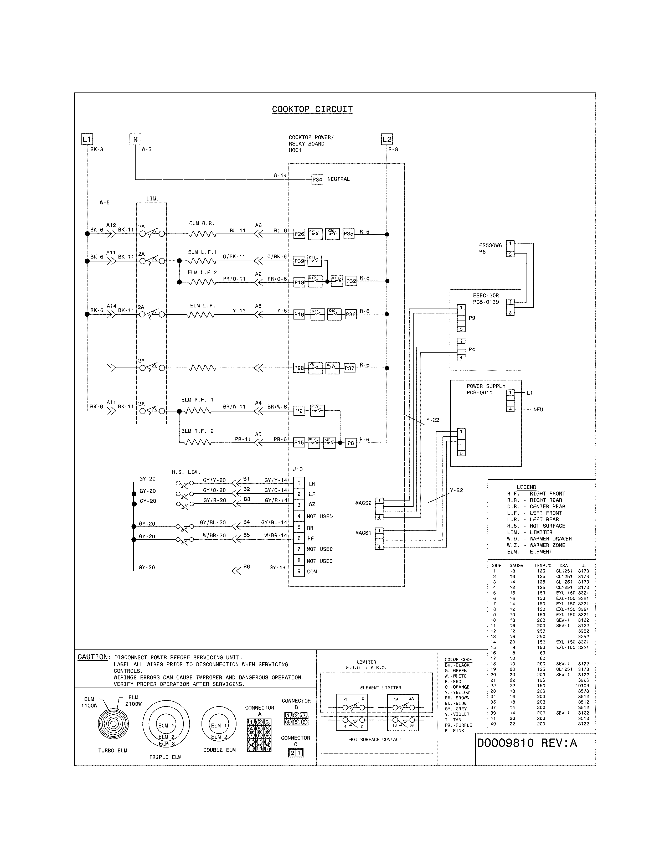 Frigidaire FGES3065PFJ wiring diagram diagram