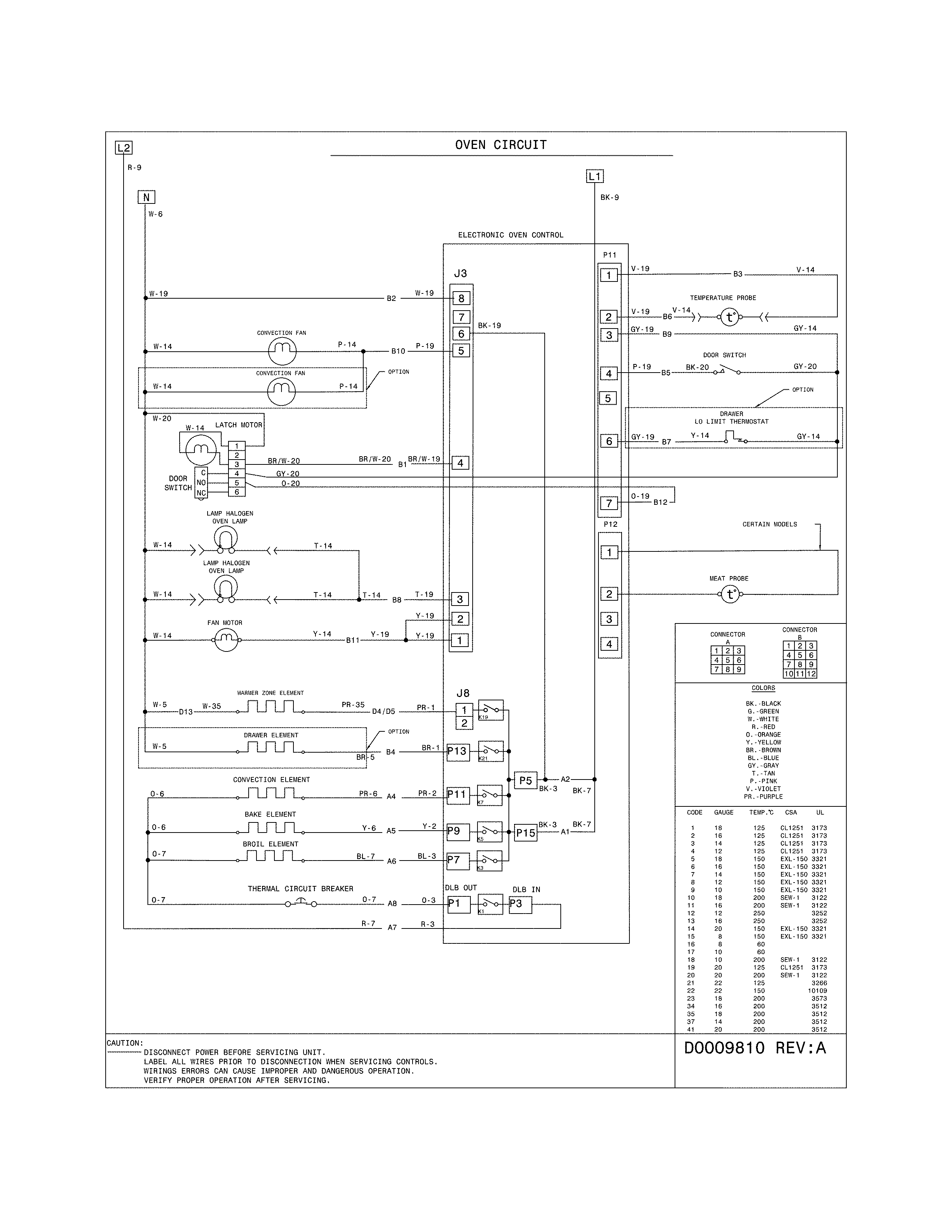 Frigidaire CGES3065PWJ wiring diagram diagram