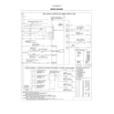 Kenmore Elite 79032623318 wiring diagram diagram