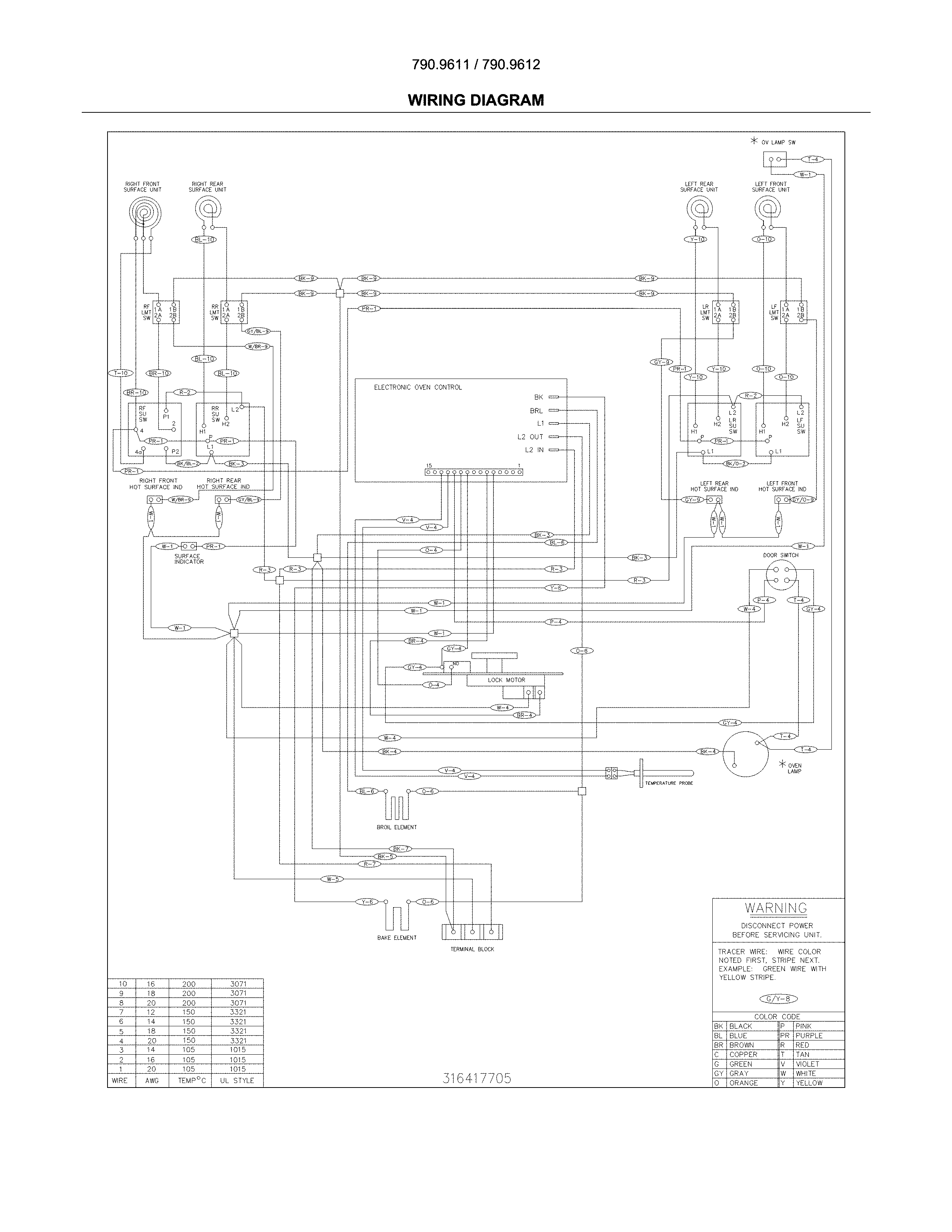 Kenmore 79096114403 wiring diagram diagram