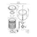Kenmore 41771712511 motor/tub diagram