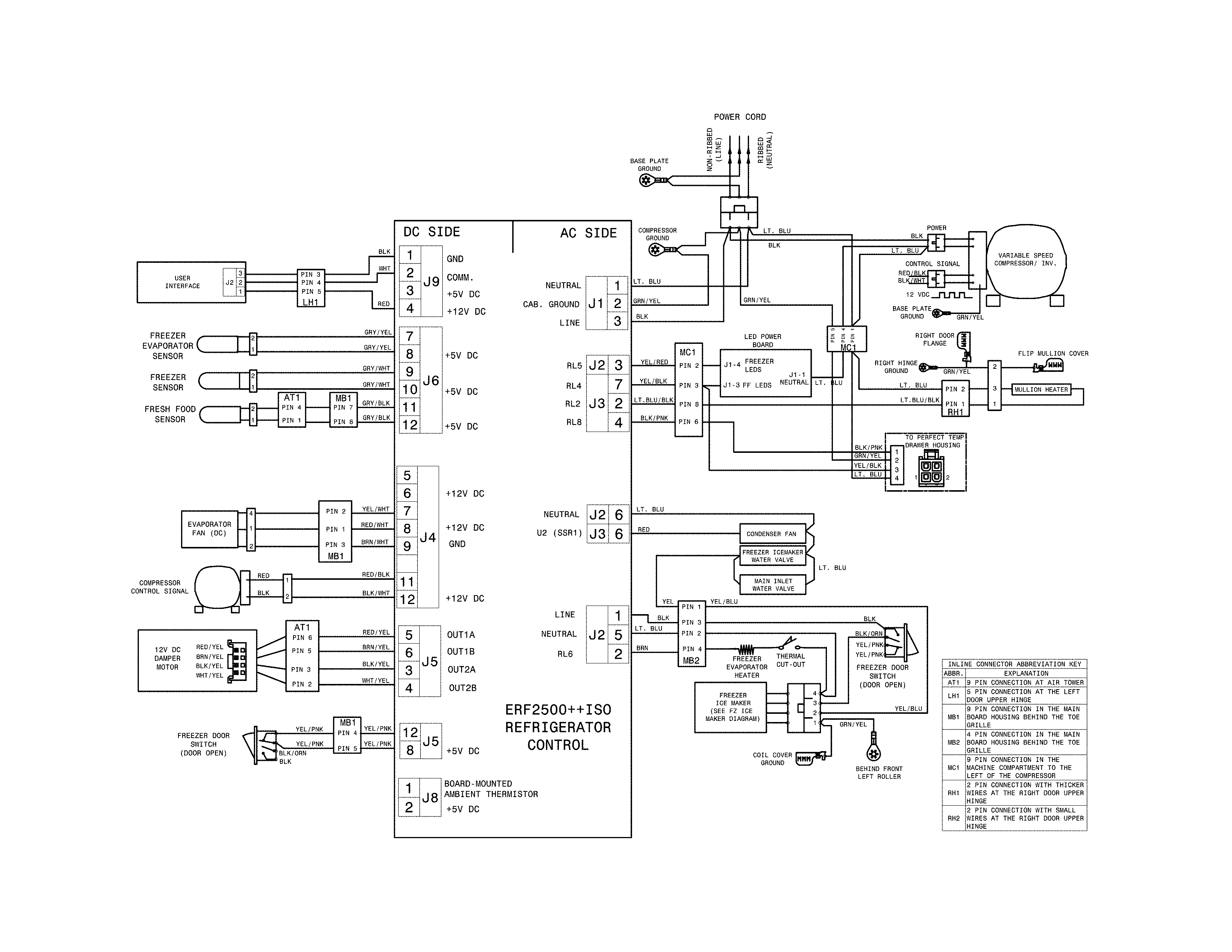 Electrolux EI28BS80KS8A wiring diagram diagram