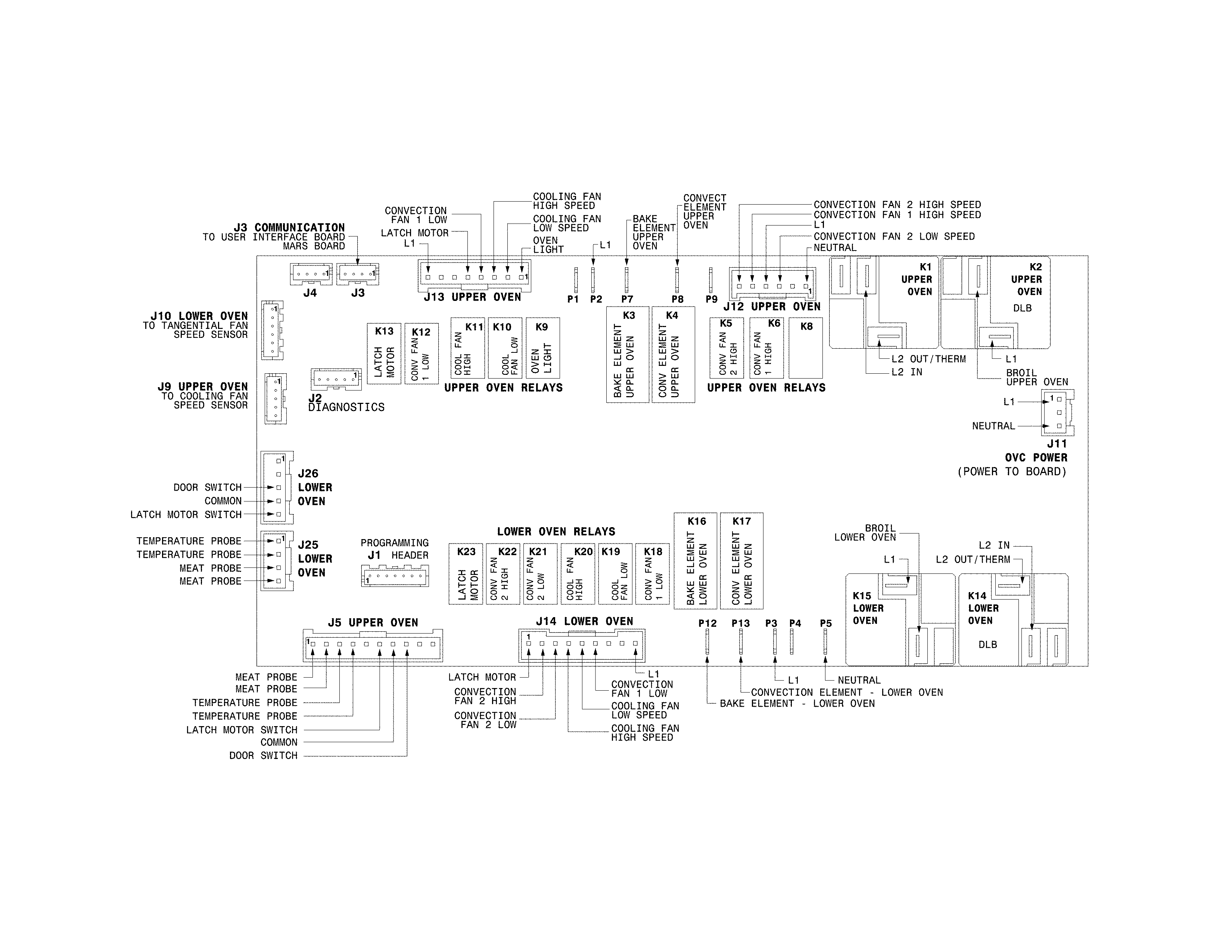 Frigidaire FPET3077RFB wiring diagram diagram