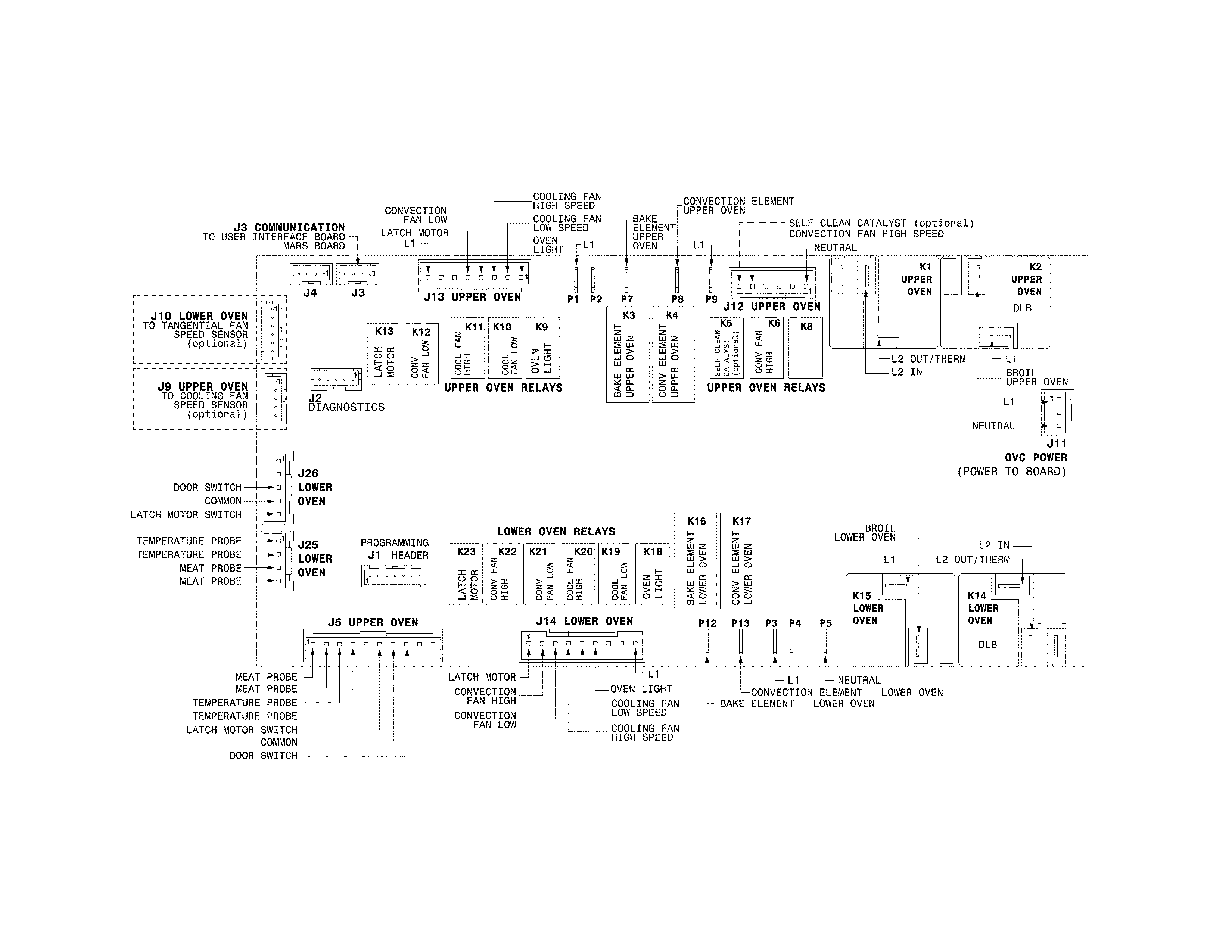 Kenmore Elite 79048452411 wiring diagram diagram