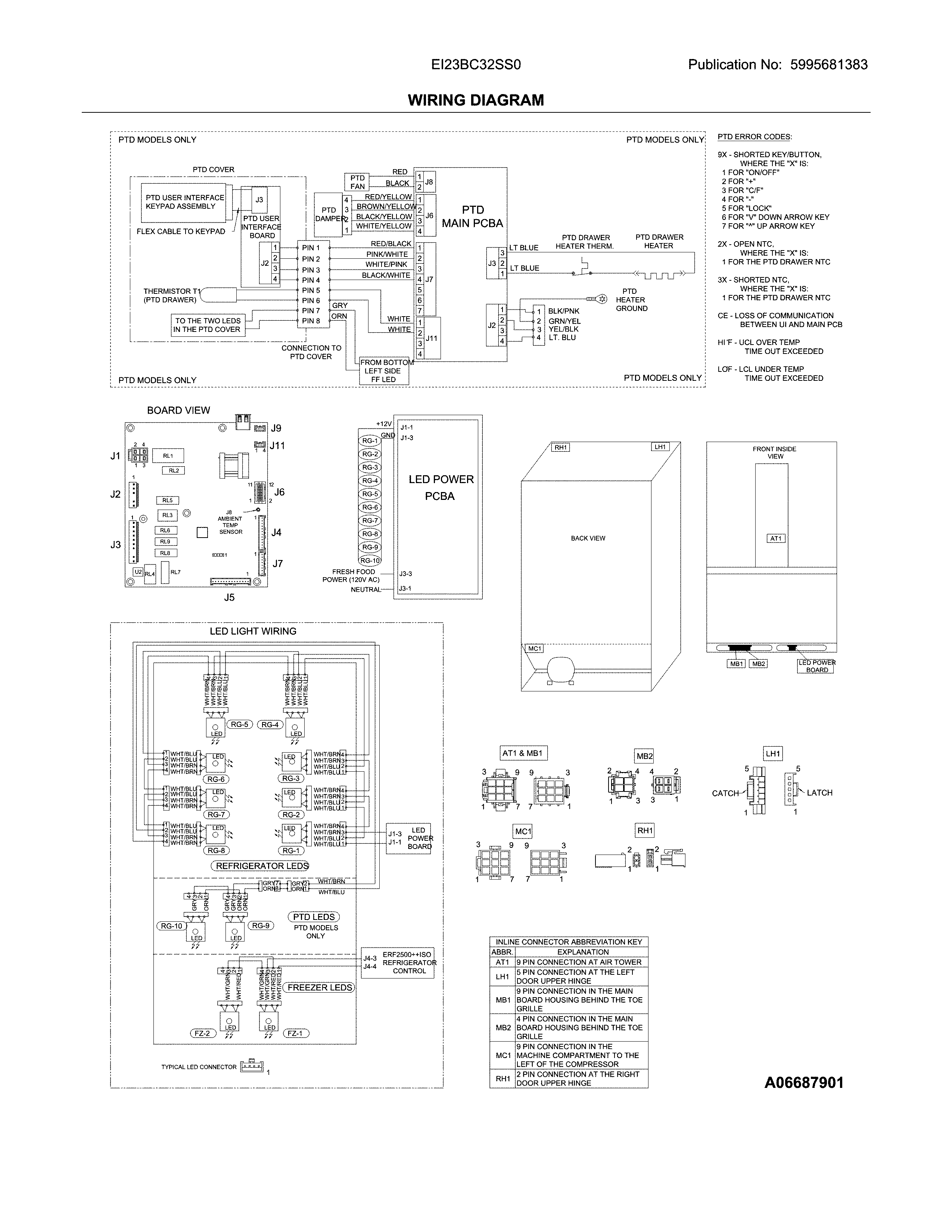 Electrolux EI23BC32SS0 wiring diagram diagram