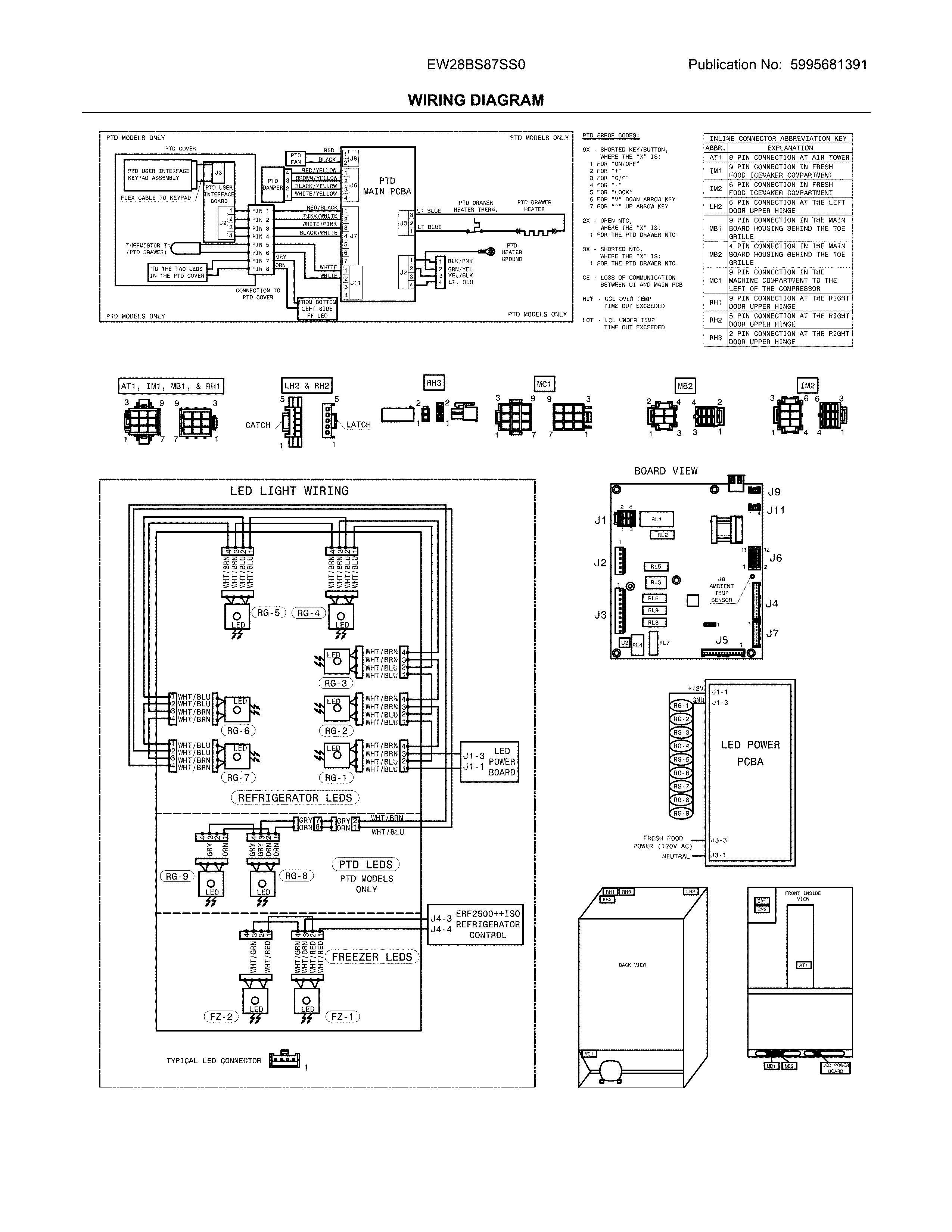 Electrolux EW28BS87SS0 wiring diagram diagram