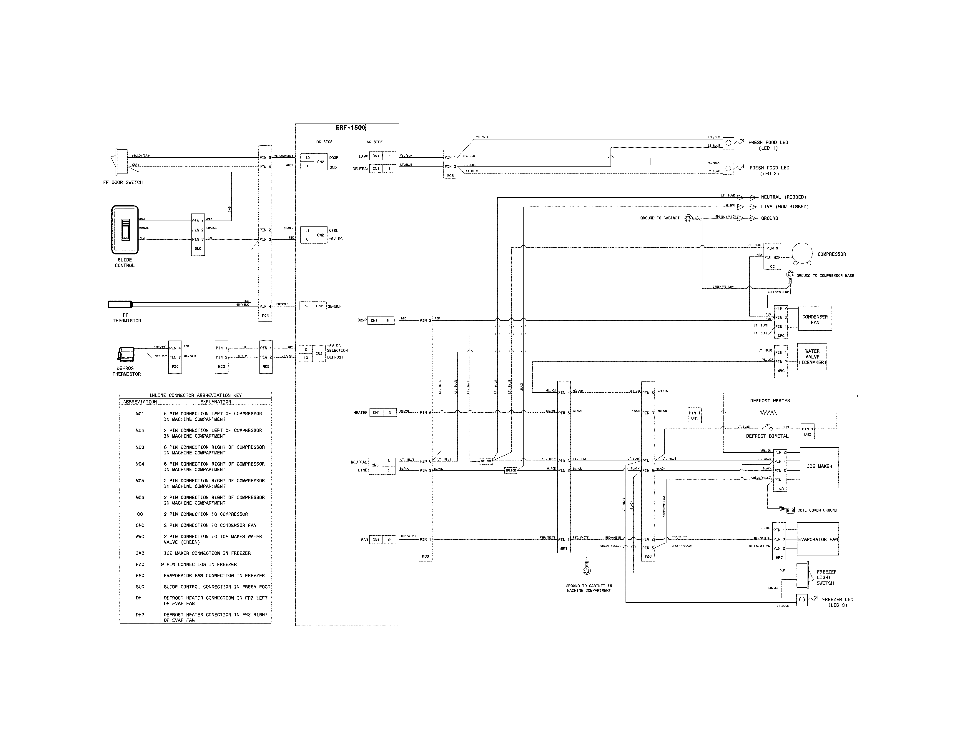 Frigidaire LGHT1846QP4 wiring schematic diagram
