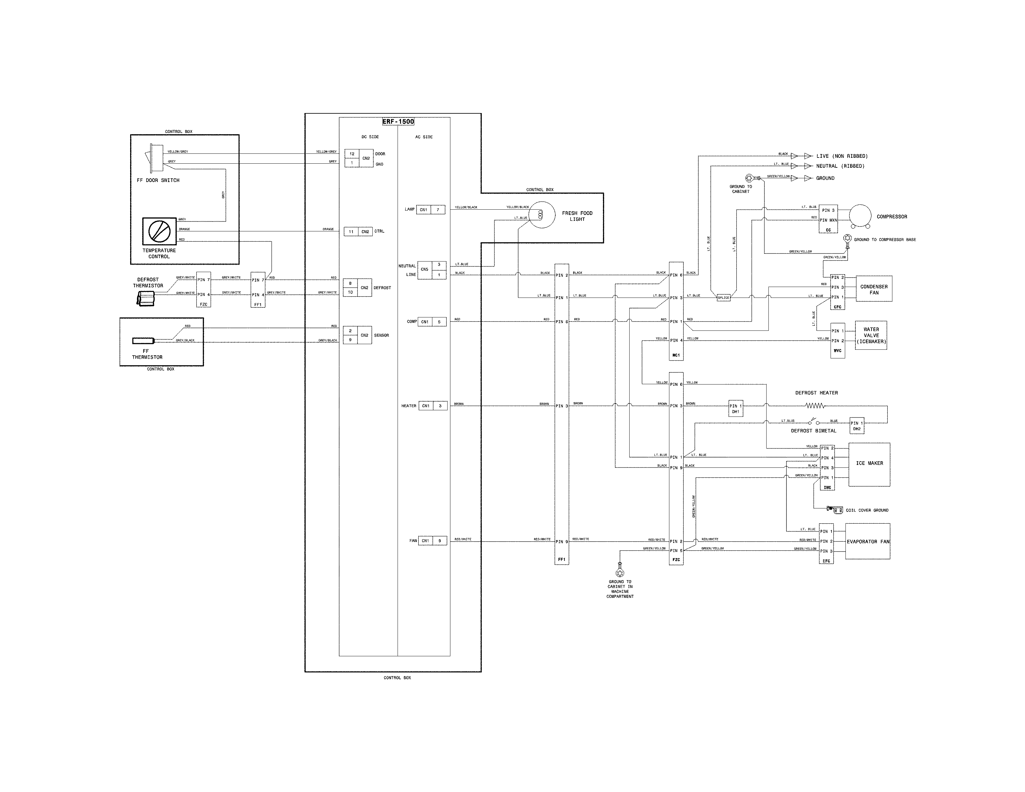 Frigidaire FFHT1614QQ5 wiring schematic diagram