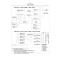 Kenmore 79032603316 wiring diagram diagram