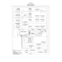 Kenmore Elite 79097993410 wiring diagram diagram