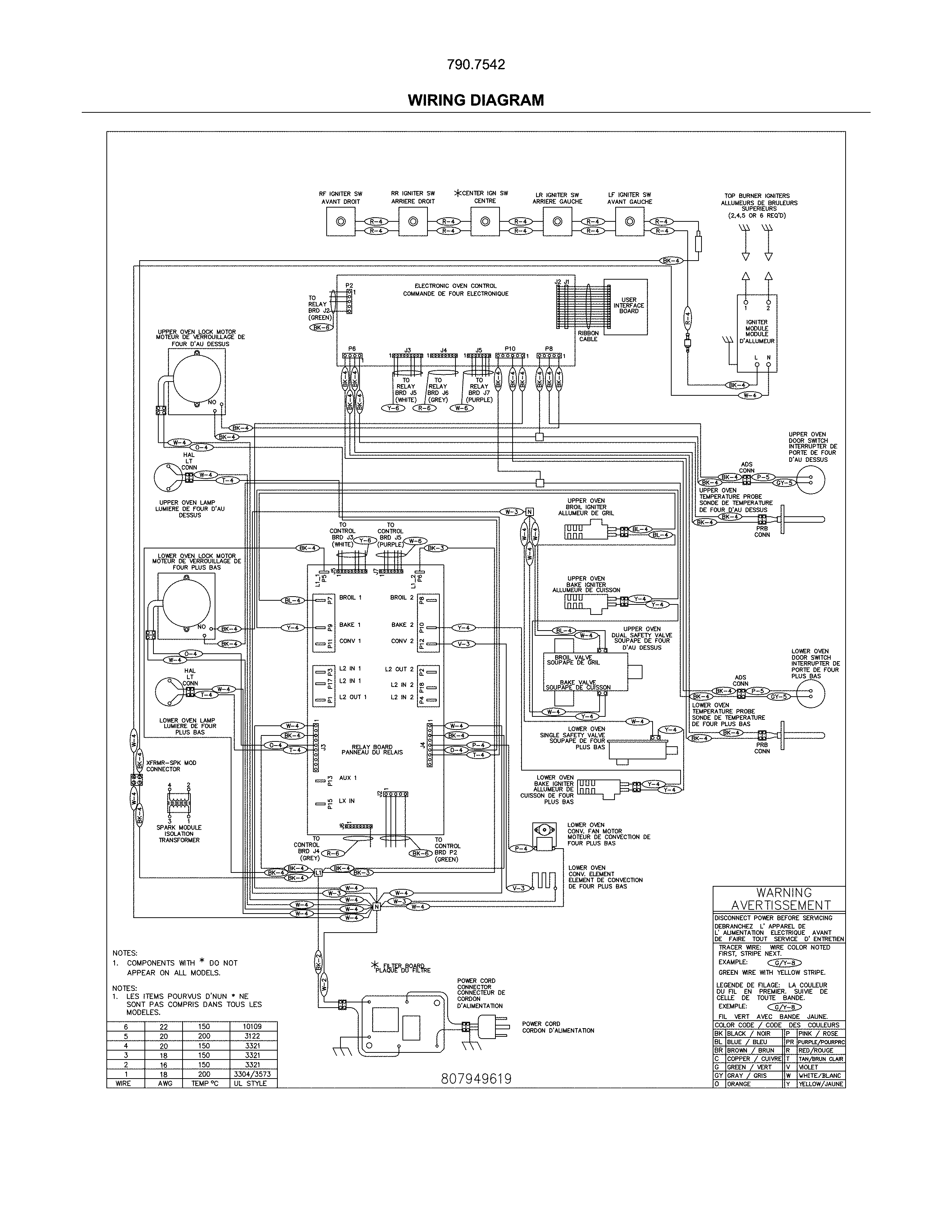 Kenmore Elite 79075422414 wiring diagram diagram