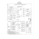 Kenmore Elite 7903263331A wiring diagram diagram