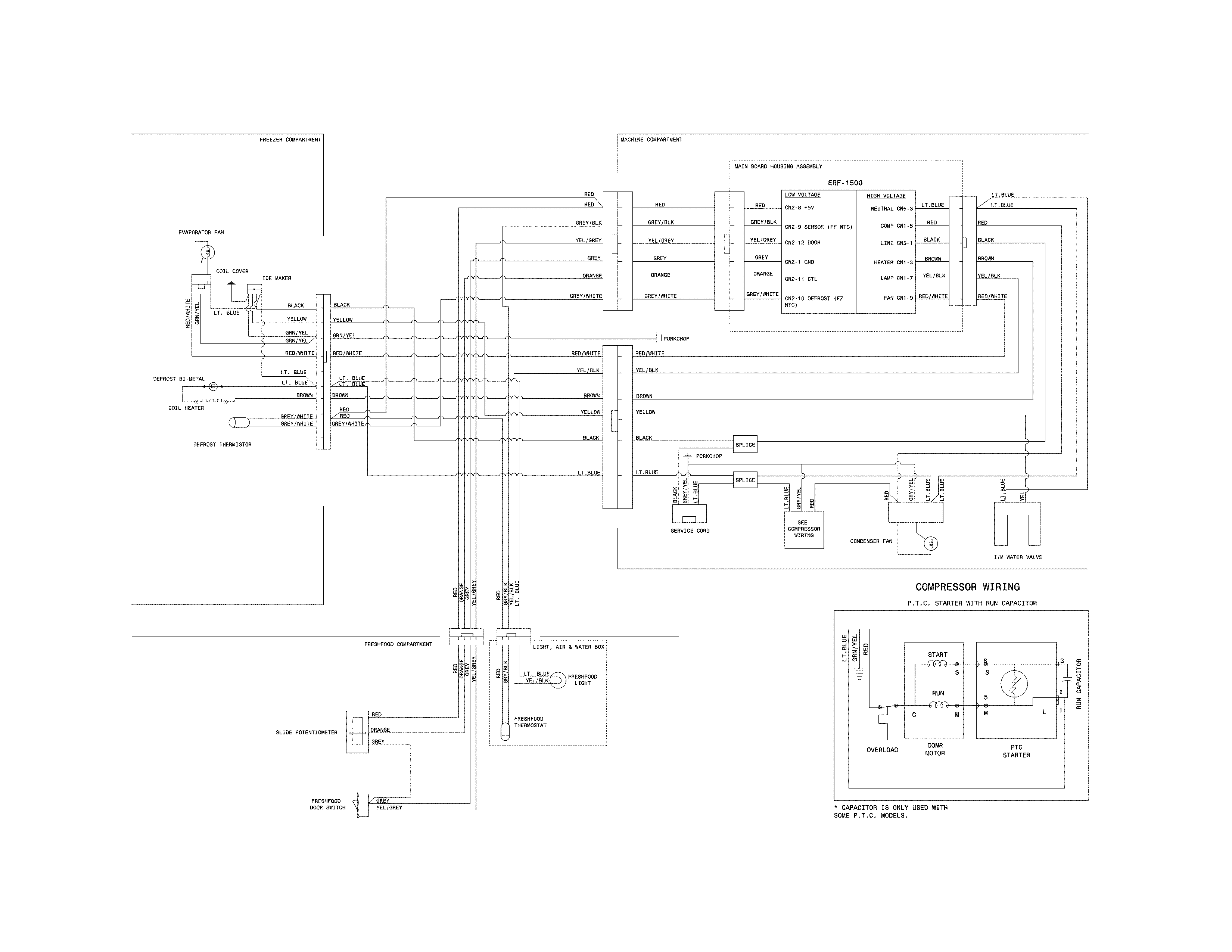 Kenmore 25360602415 wiring diagram diagram