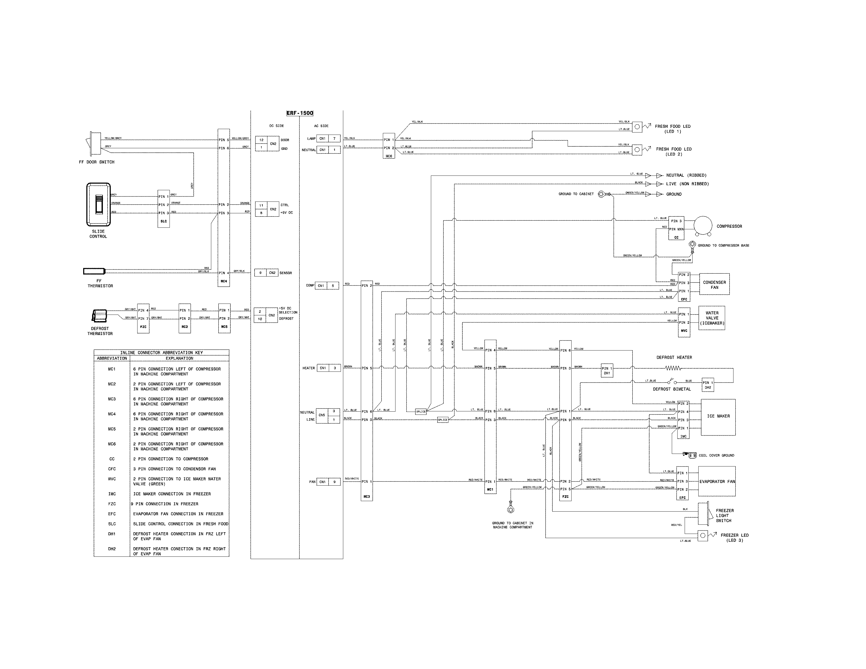 Frigidaire FGTR2045QF2 wiring schematic diagram