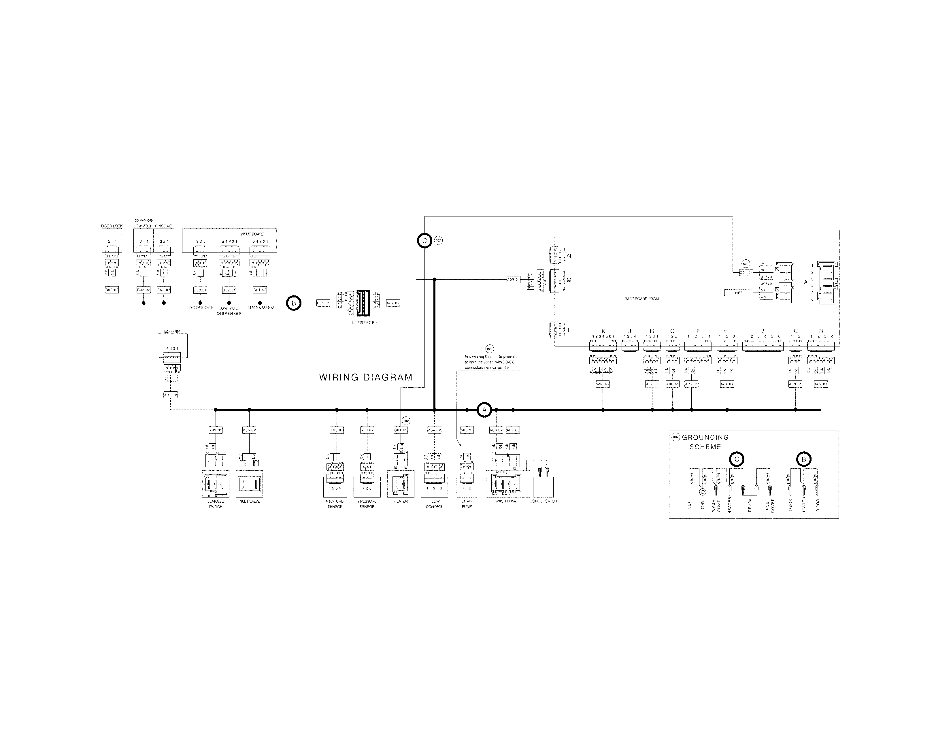 Frigidaire FGID2477RF5A wiring diagram diagram