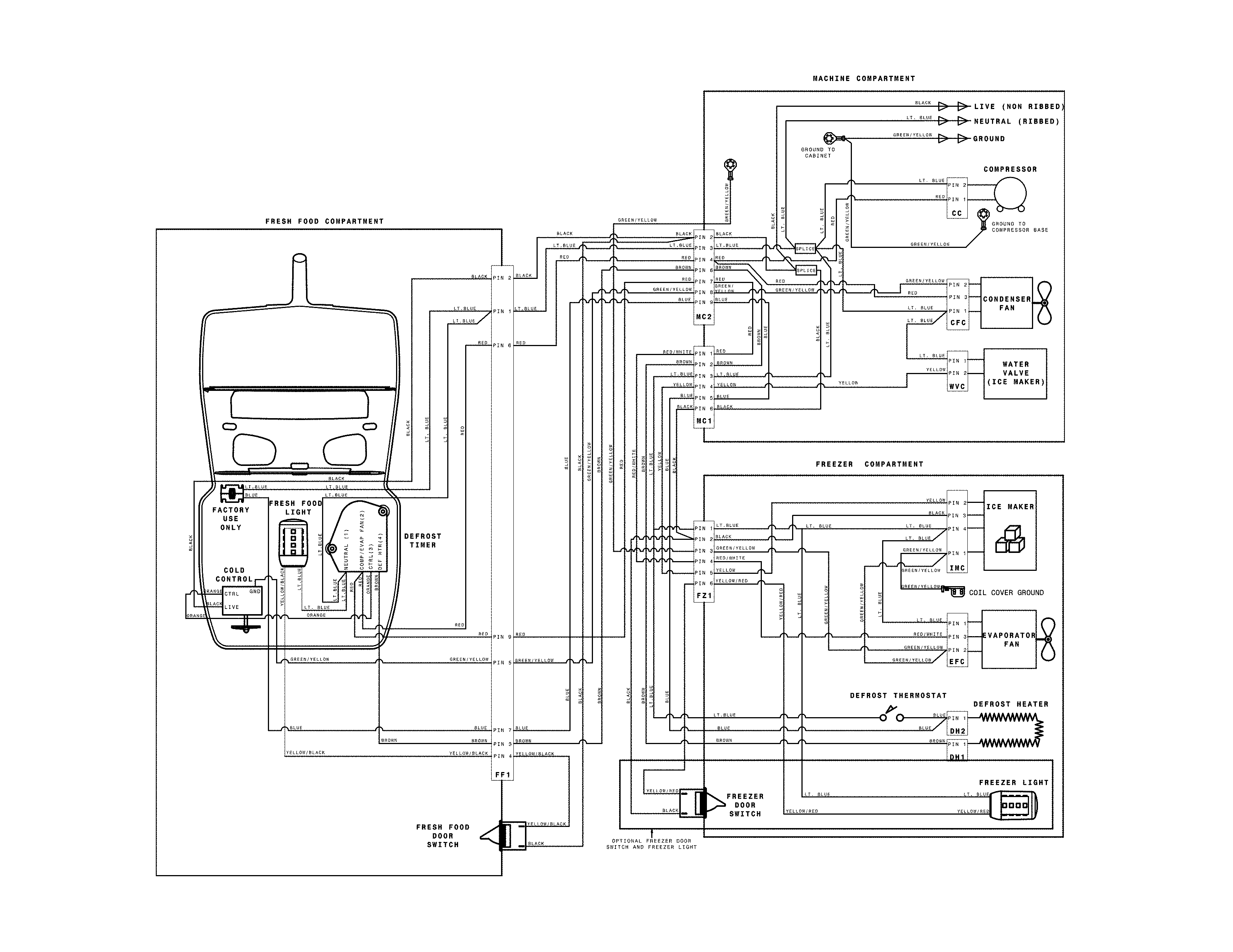 Frigidaire FGTR1837TF0 wiring schematic diagram