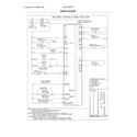 Frigidaire FGEW3065PFE wiring diagram diagram