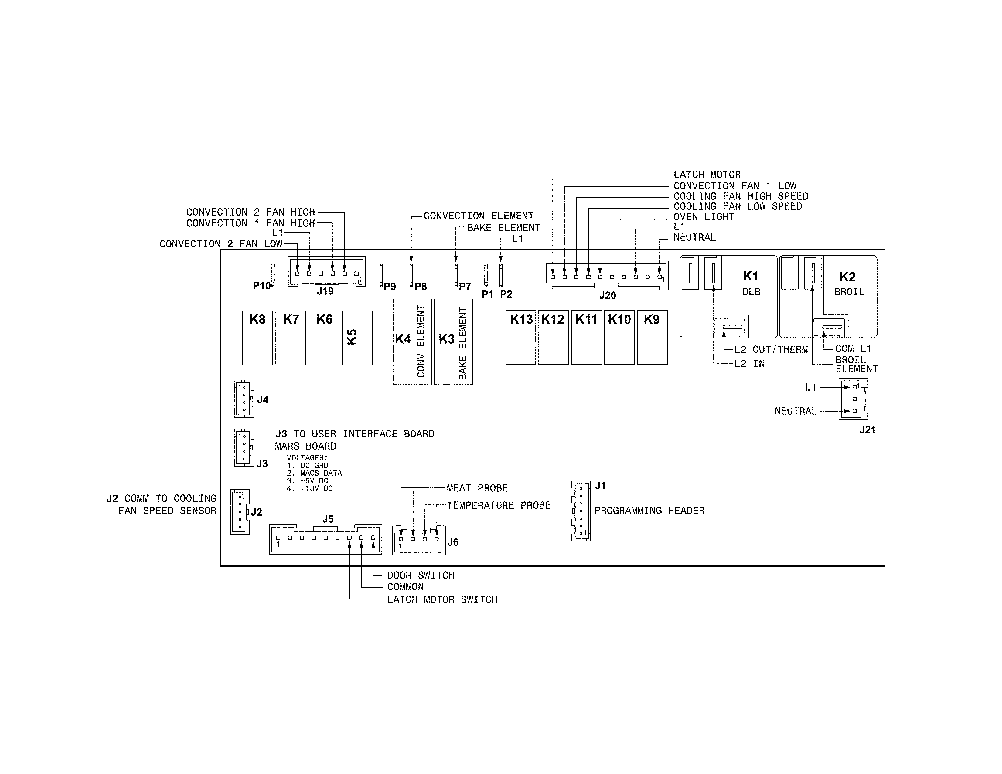 Electrolux EI30EW38TSA wiring diagram diagram