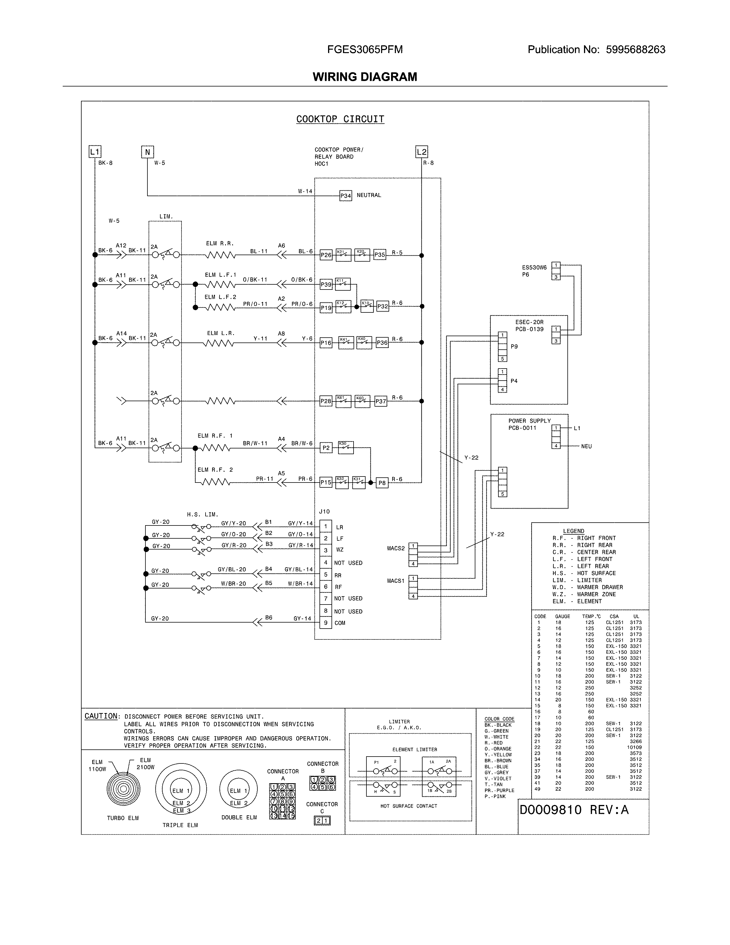 Frigidaire FGES3065PFM wiring diagram diagram