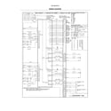 Kenmore 79049533315 wiring diagram diagram