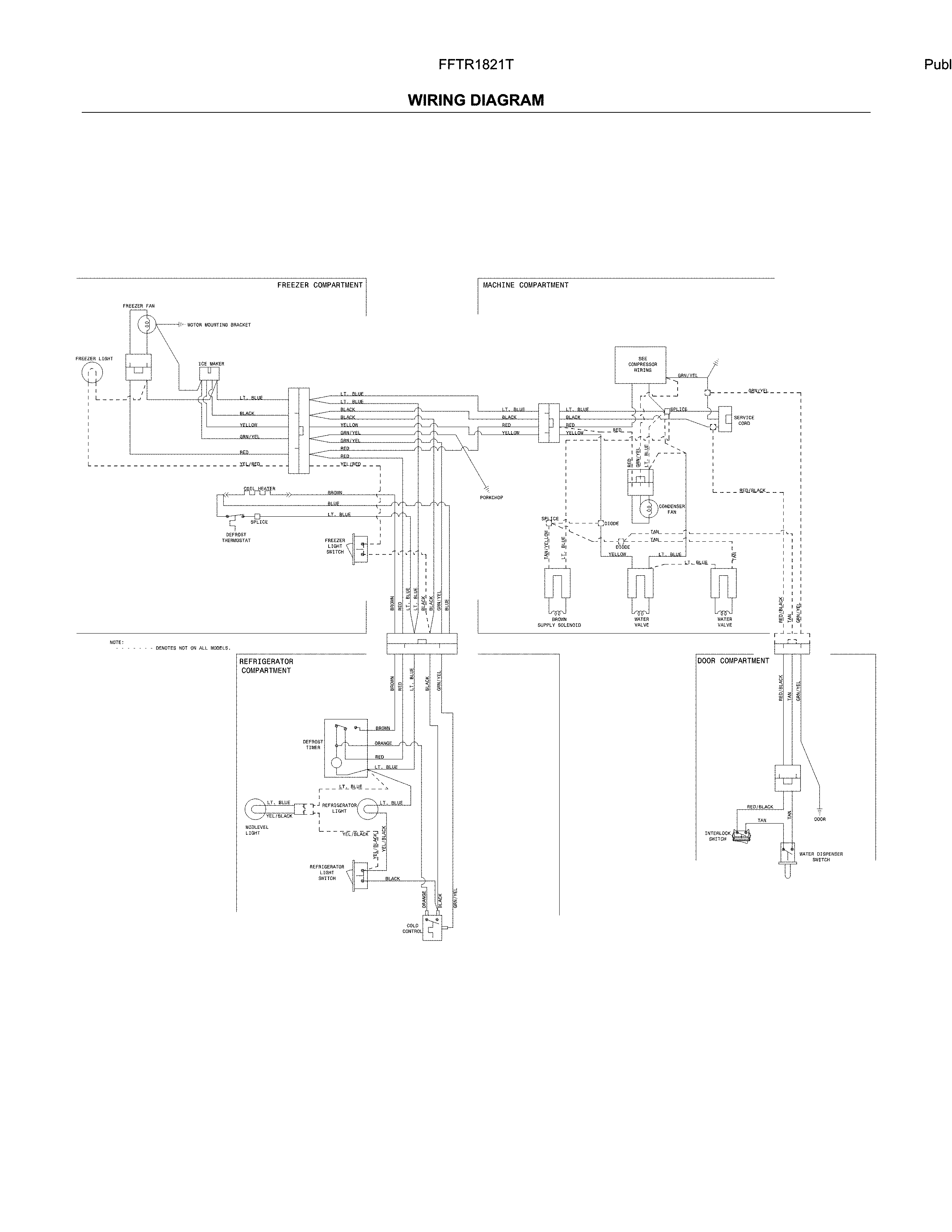 Frigidaire FFTR1821TS0 wiring diagram diagram