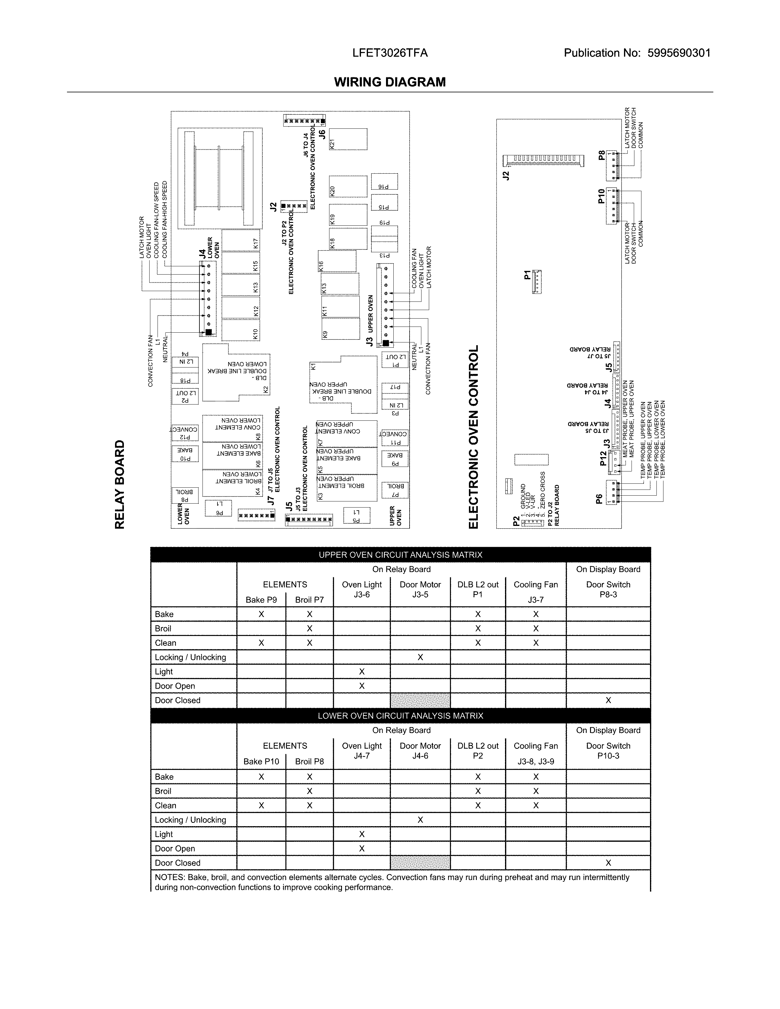 Frigidaire LFET3026TFA wiring diagram diagram