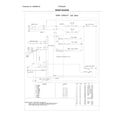 Frigidaire FFED3026TWA wiring diagram diagram