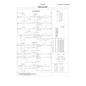 Frigidaire FFED3026TWA wiring diagram diagram