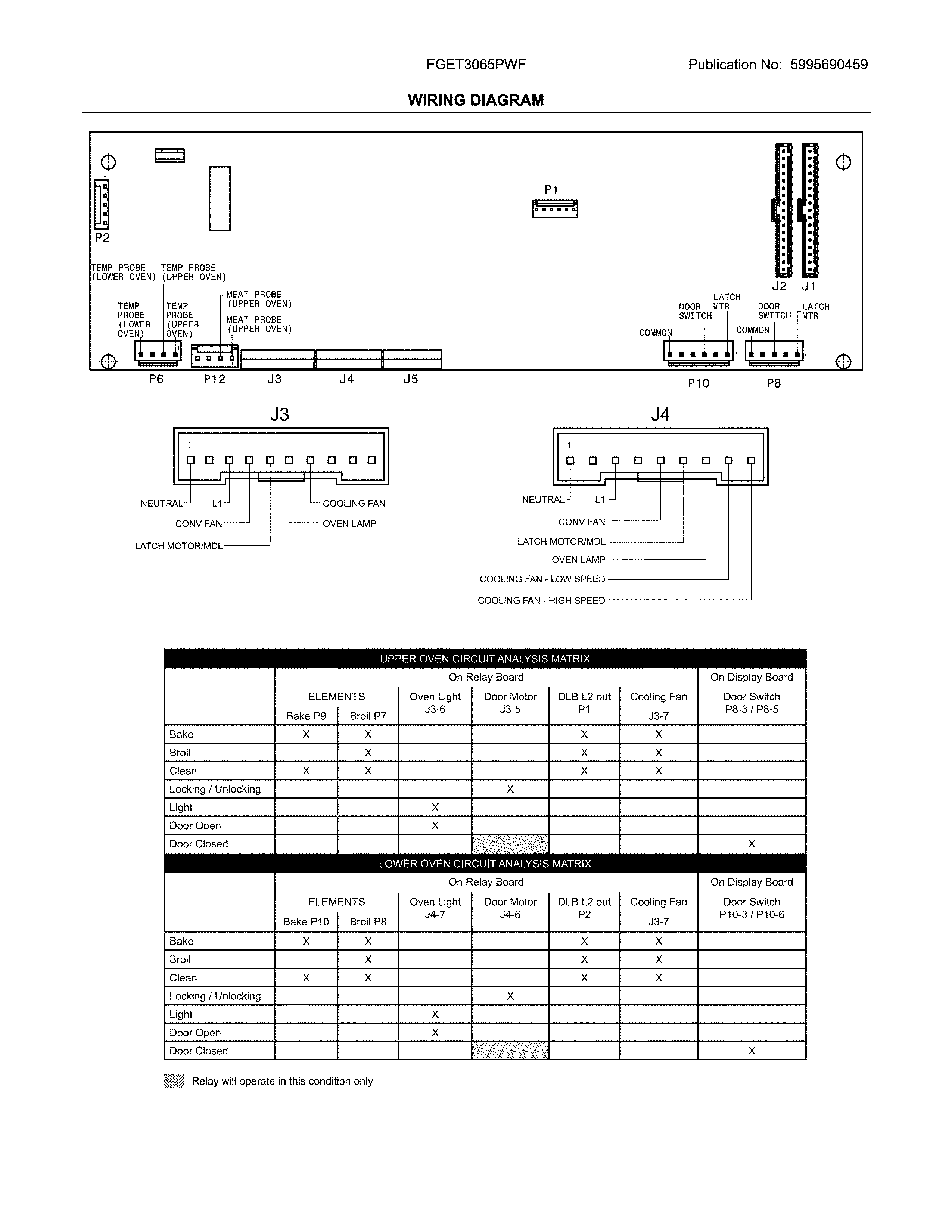 Frigidaire FGET3065PWF wiring diagram diagram