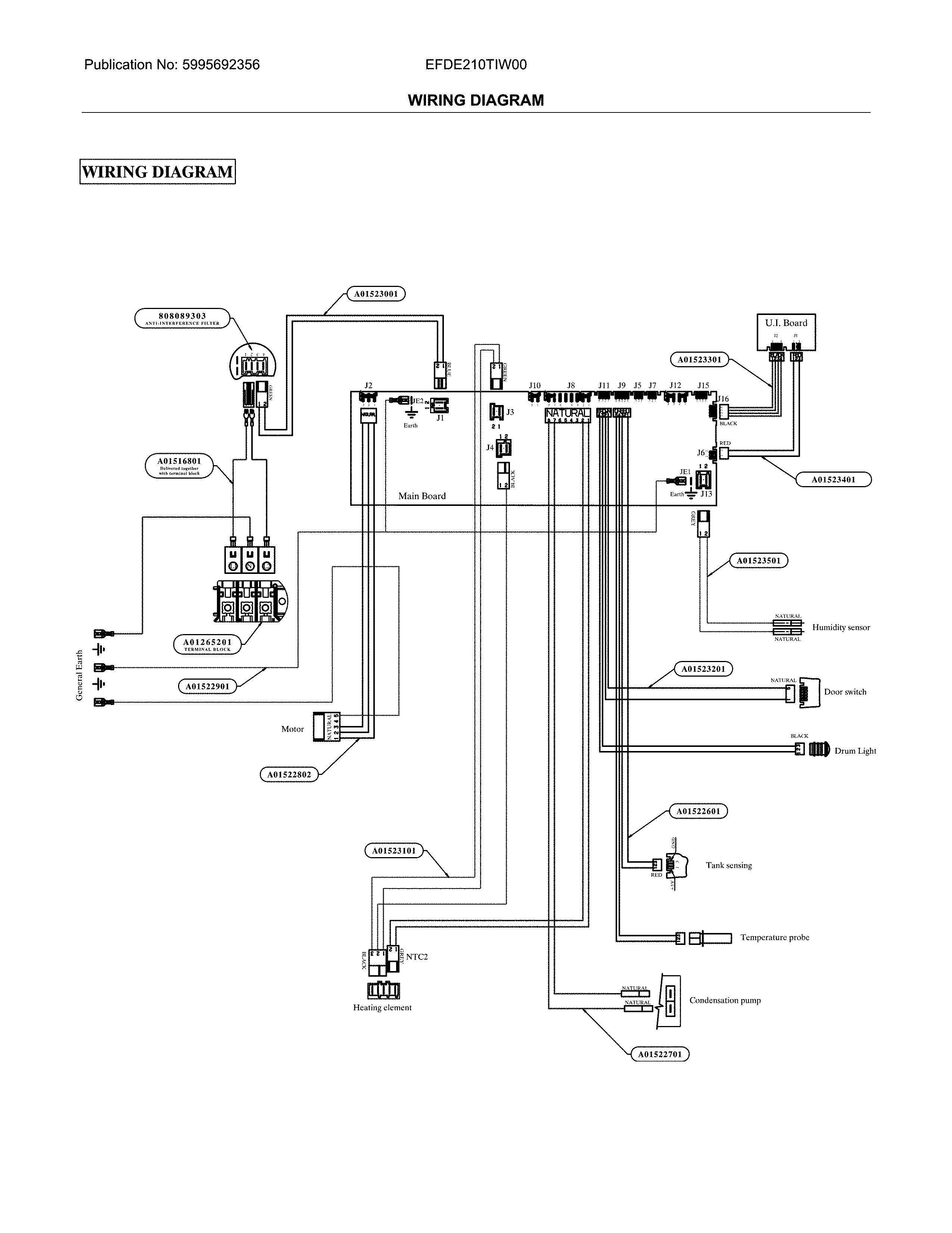 Electrolux EFDE210TIW00 wiring diagram diagram