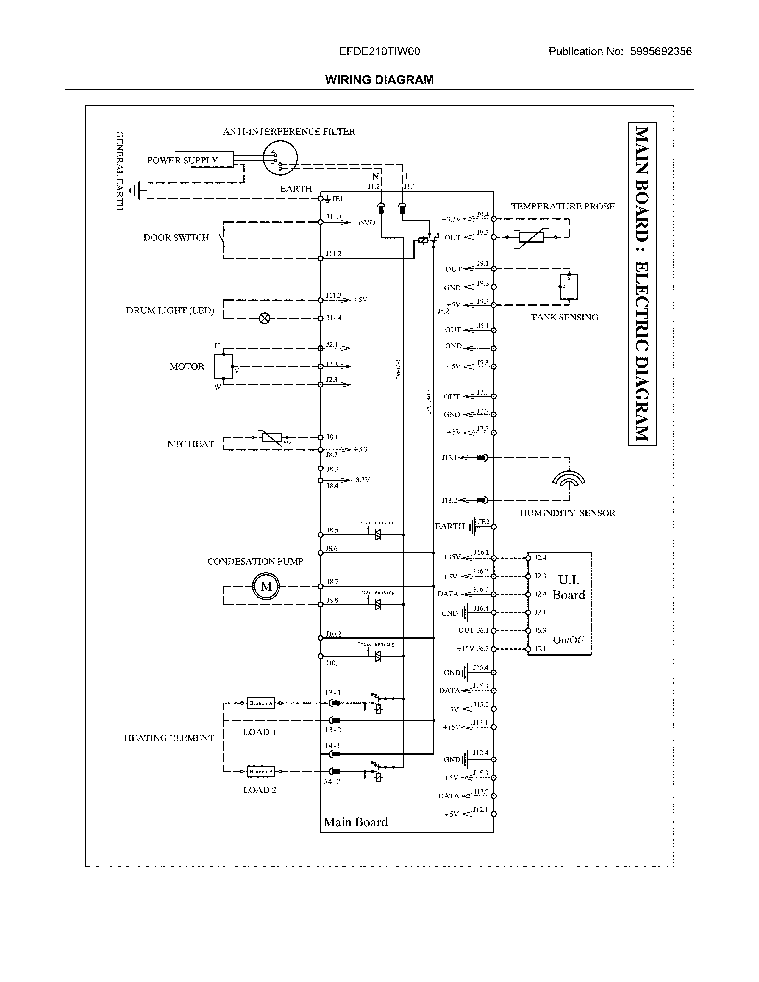 Electrolux EFDE210TIW00 wiring diagram diagram