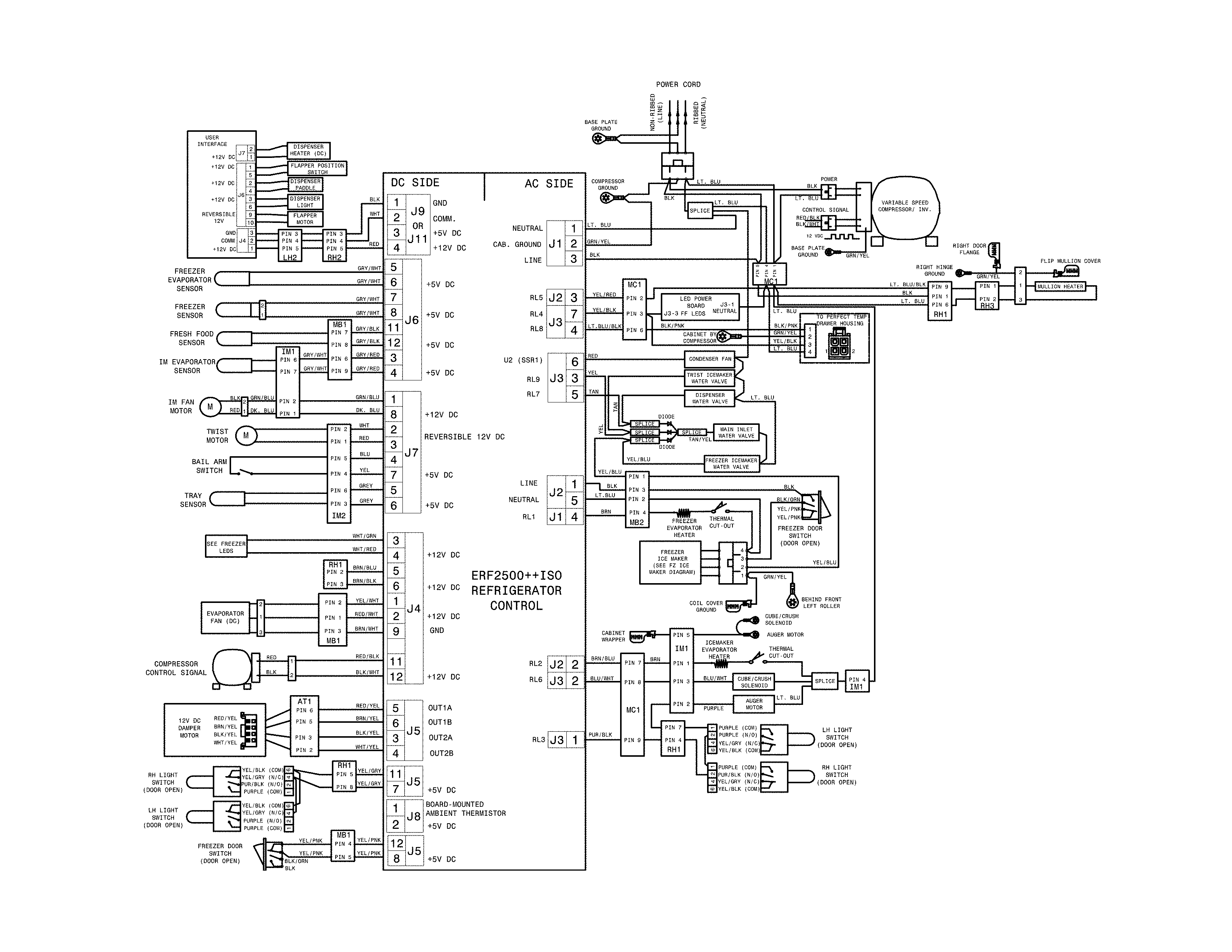 Electrolux EW28BS87SS2 wiring schematic diagram