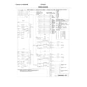 Frigidaire FFET3026TSB wiring diagram diagram