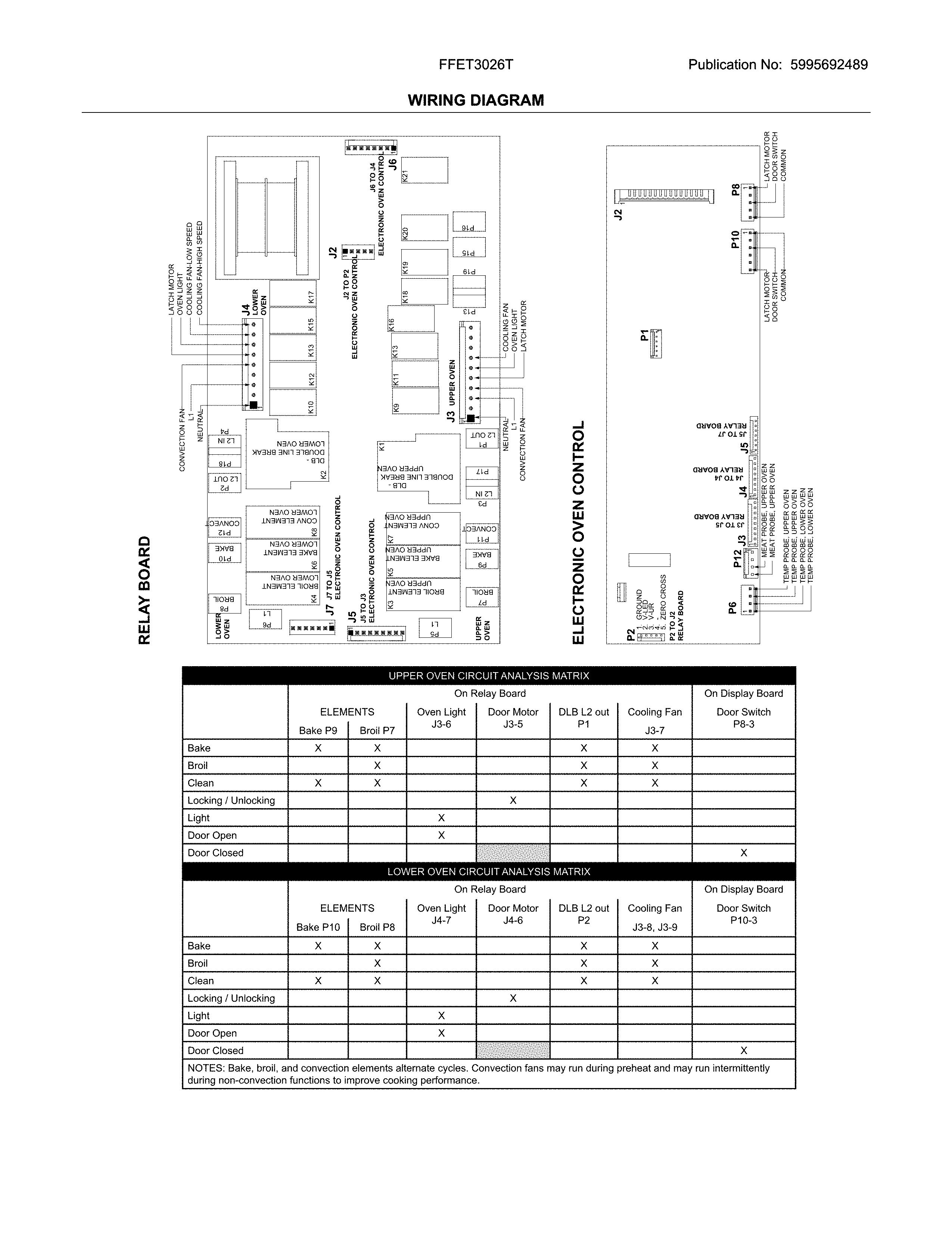 Frigidaire FFET3026TSB wiring diagram diagram