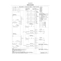 Kenmore 79040253412 wiring diagram diagram