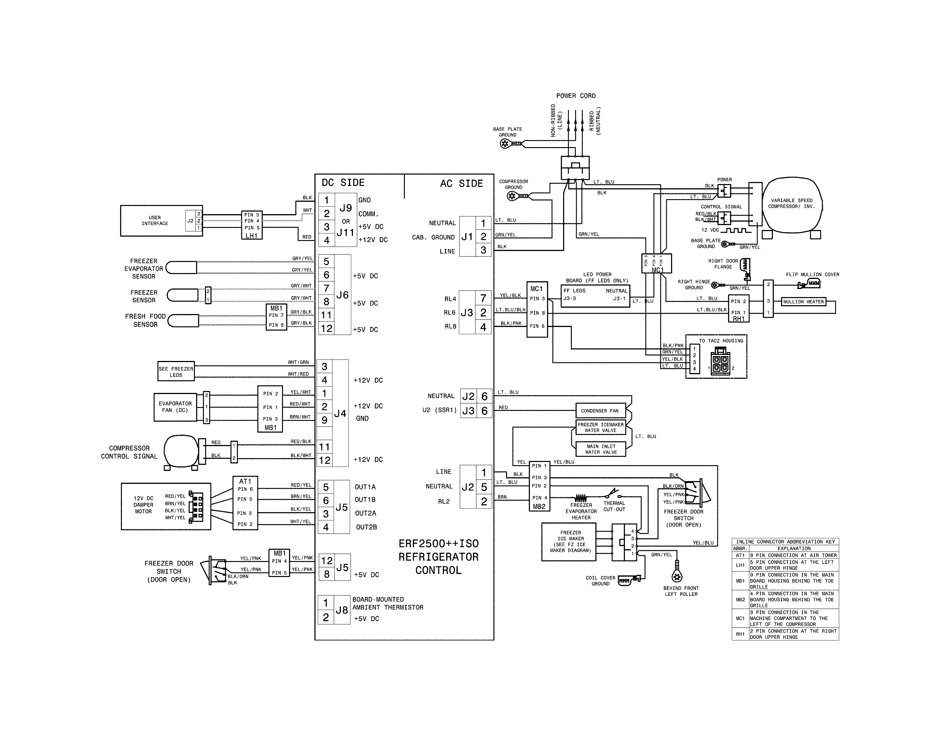 Crosley RVRF3361SS2 wiring schematic diagram