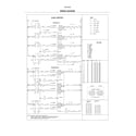 Kenmore 79042539318 wiring diagram diagram
