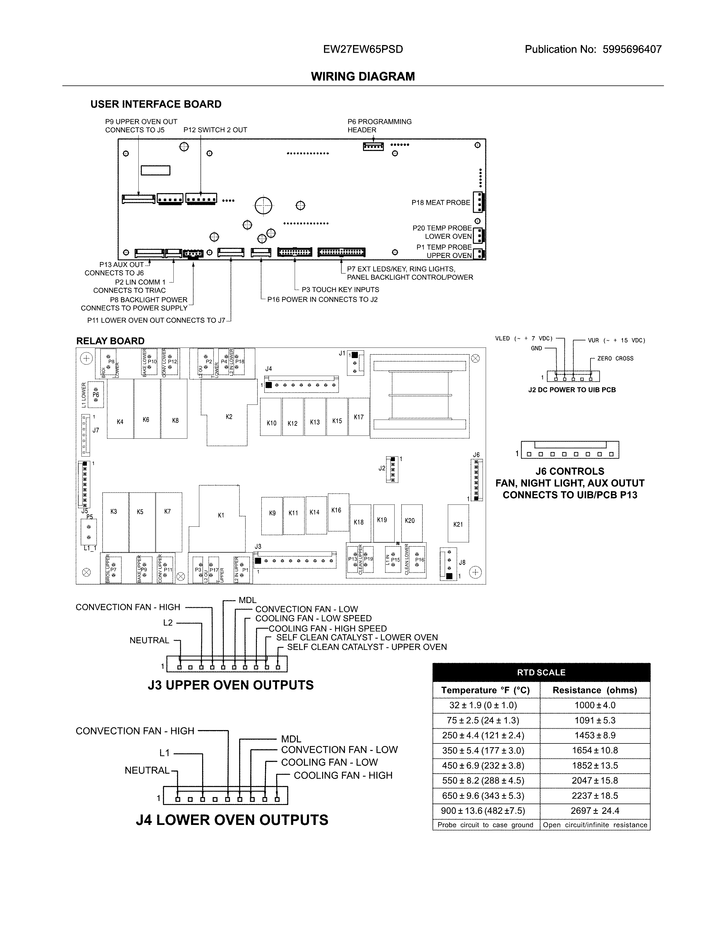 Electrolux EW27EW65PSD wiring diagram diagram