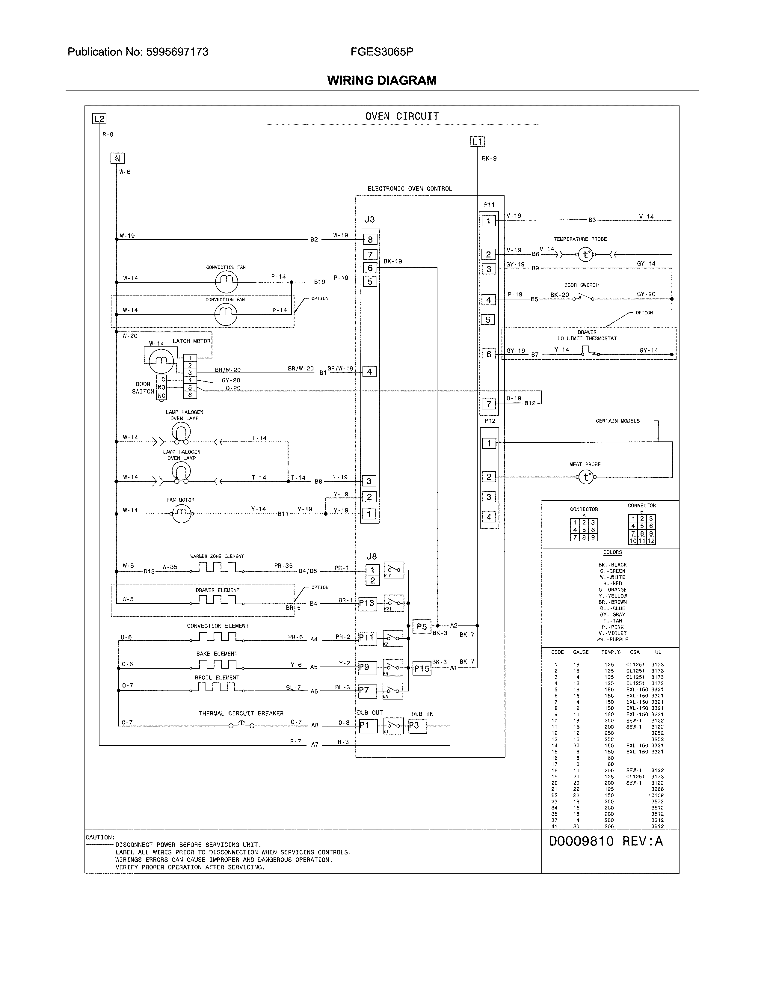 Frigidaire FGES3065PWN wiring diagram diagram
