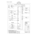 Frigidaire FGEW3065PBE wiring diagram diagram