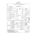 Kenmore Elite 7903263931B wiring diagram diagram