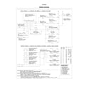 Kenmore 79032602318 wiring diagram diagram
