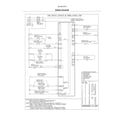 Kenmore 79049513314 wiring diagram diagram