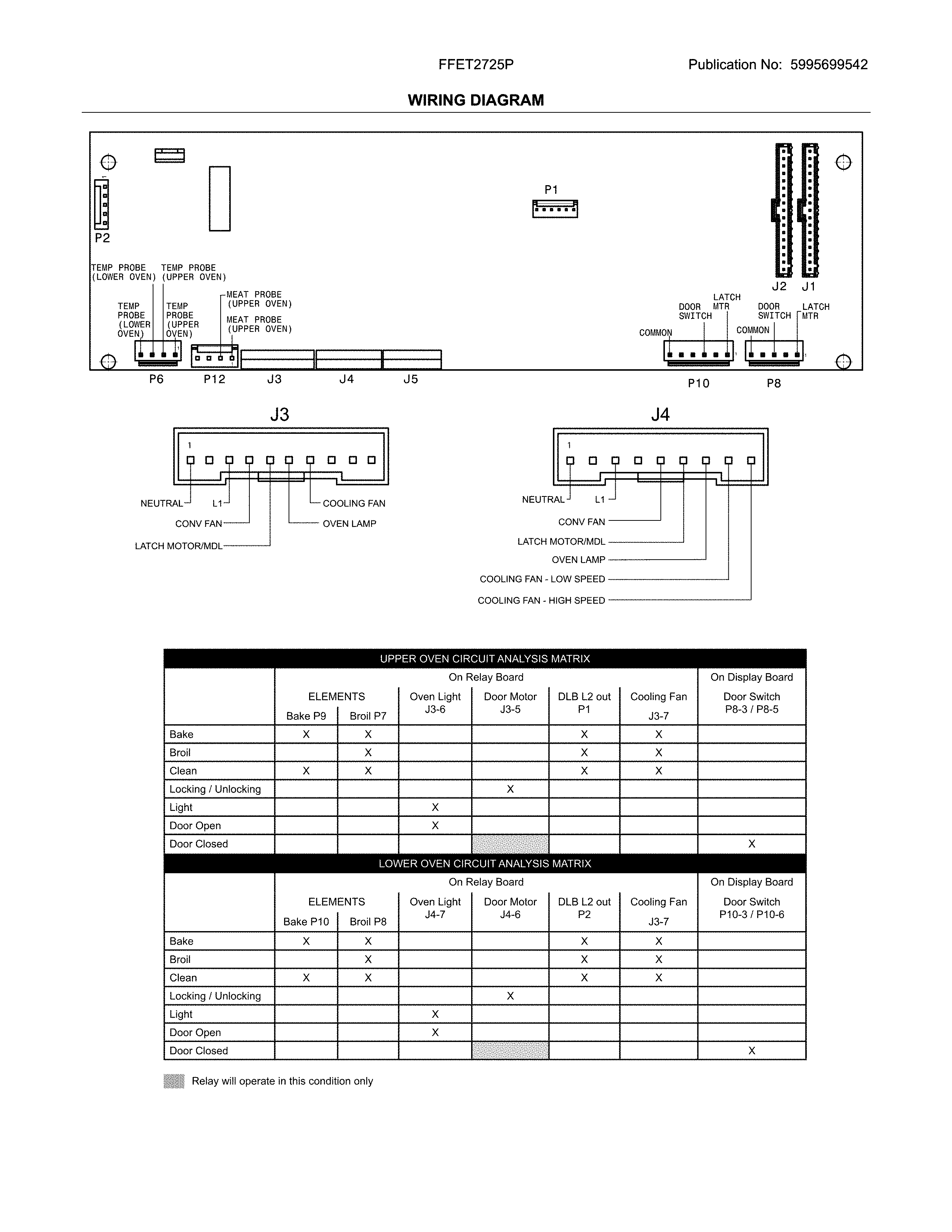 Frigidaire FFET2725PBE wiring diagram diagram
