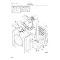 Electrolux EFDE317TIW0 cabinet/drum diagram