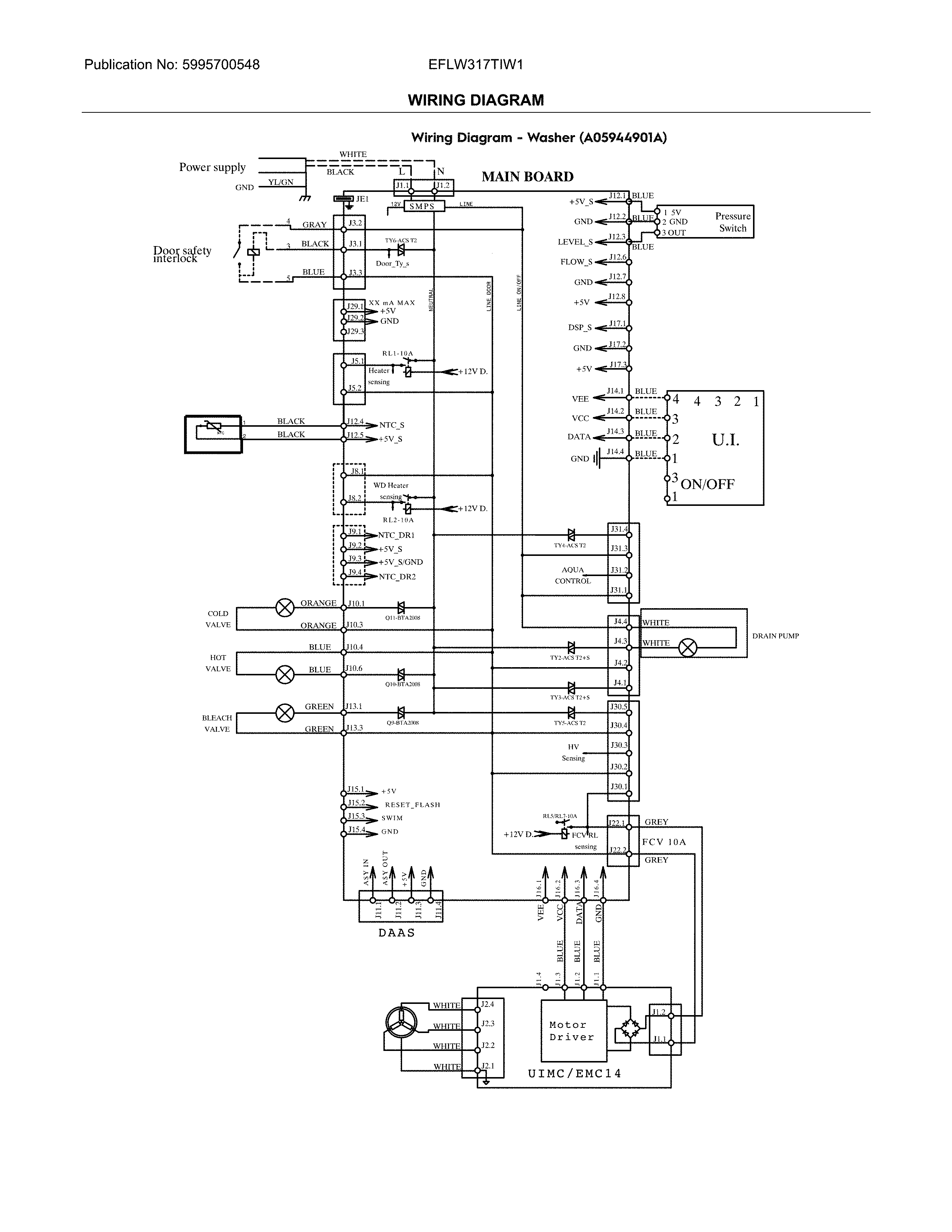 Electrolux EFLW317TIW1 wiring diagram diagram