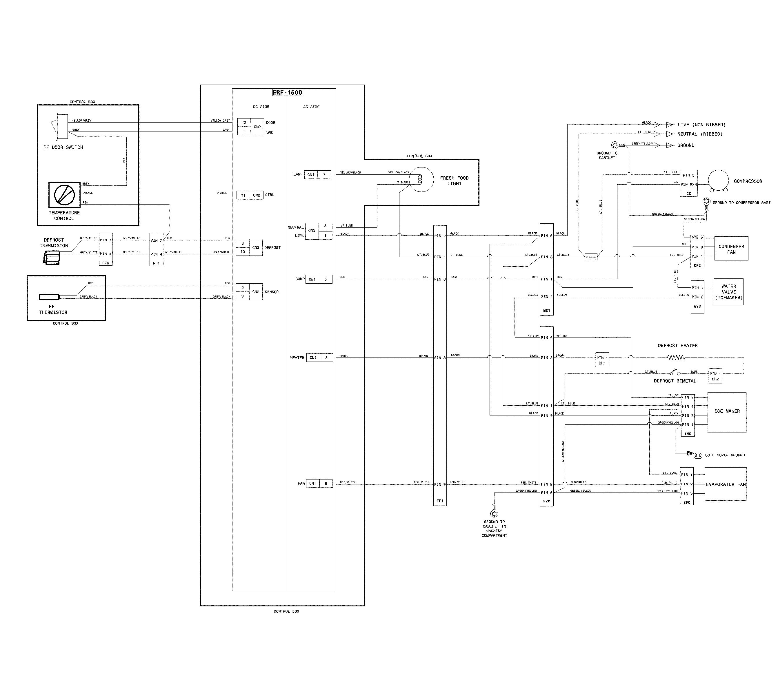 Kenmore 25370642613 wiring schematic diagram