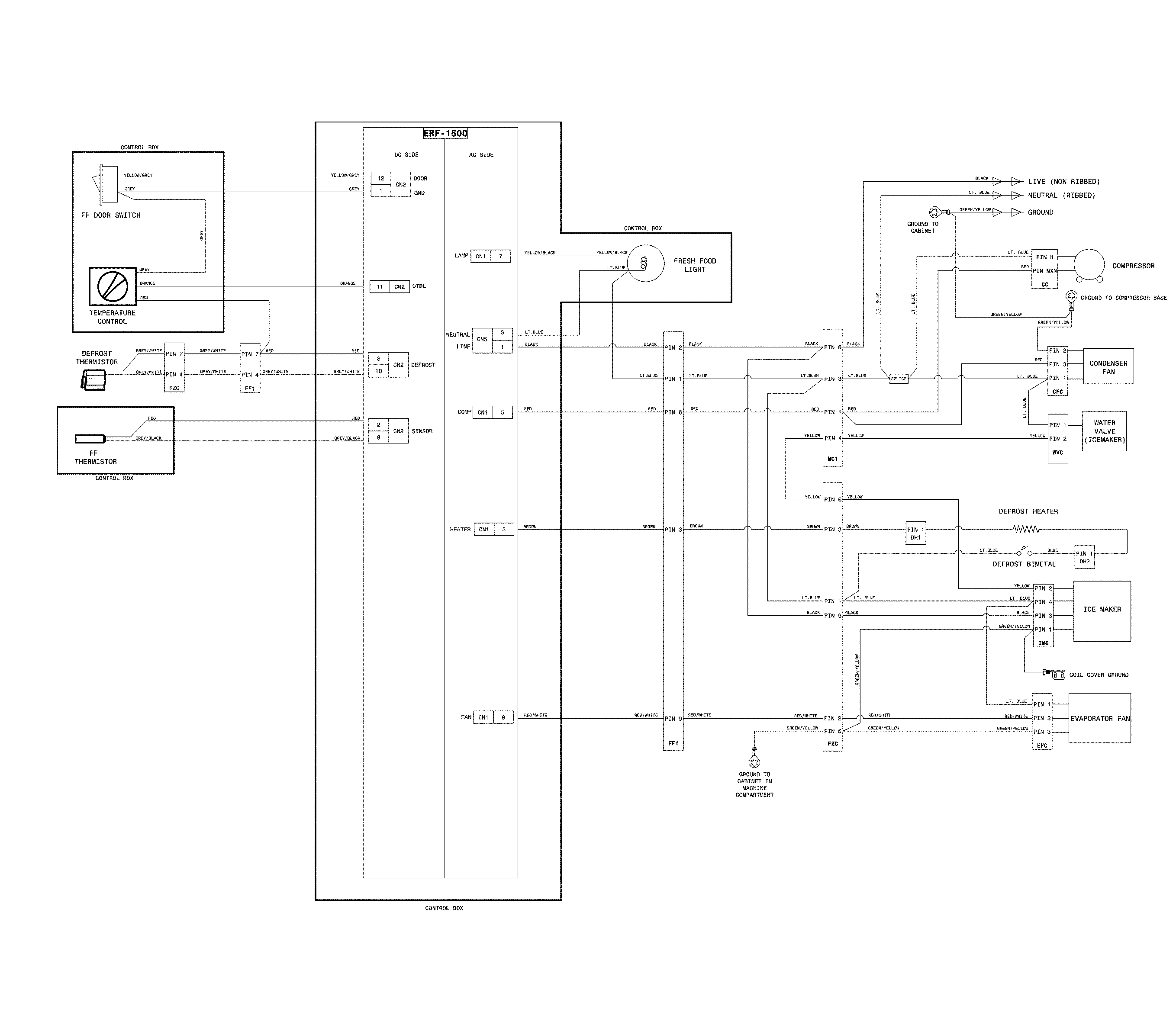 Kenmore 25360085613 wiring schematic diagram